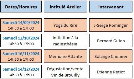 2024 planning ateliers 1